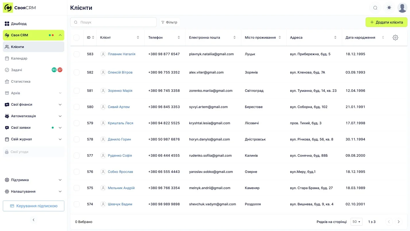 Клієнтська база в Своя CRM для обліку та управління даними.